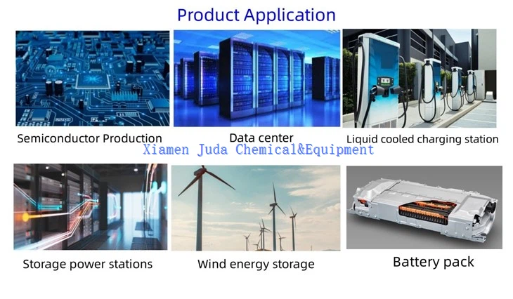 immersion cooling for data centers